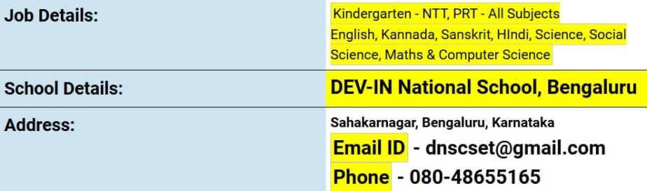 Exciting Teaching Opportunities at DEV-IN National School, Bengaluru