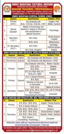 Job Opportunity at Shree Narayana Cultural Mission School, Ahmedabad, Gujarat