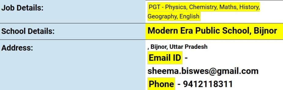 Teaching Opportunities at Modern Era Public School, Bijnor