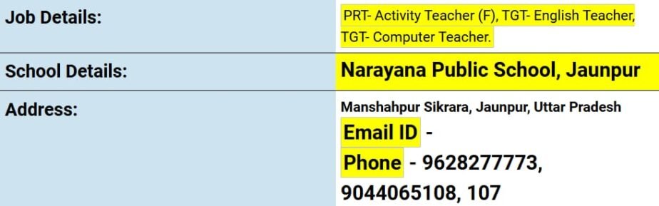 Job Opportunity at Narayana Public School, Jaunpur