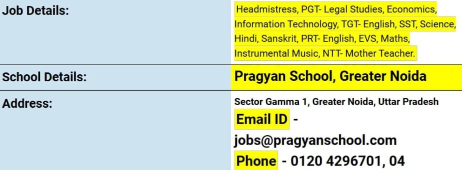 Job opportunity at Pragyan School, Greater Noida