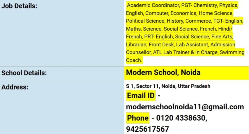 Job opportunity at Modern School, Noida Uttar Pradesh