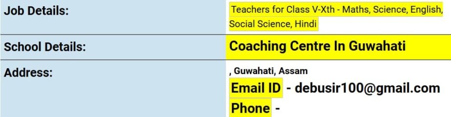 Job opportunity at Coaching Centre in Guwahati, Guwahati, Assam