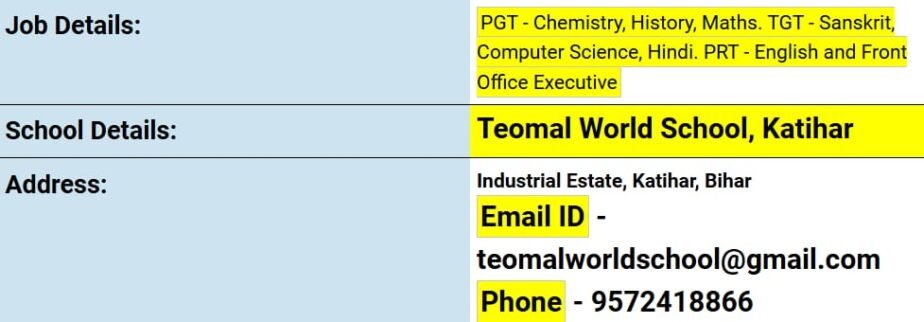 Exciting Teaching Opportunities at Teomal World School, Katihar, Bihar