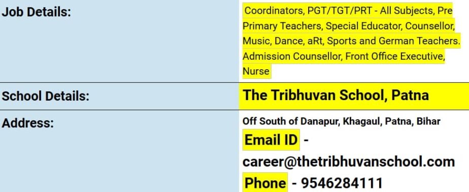 Exciting Teaching Opportunities at The Tribhuvan School, Patna