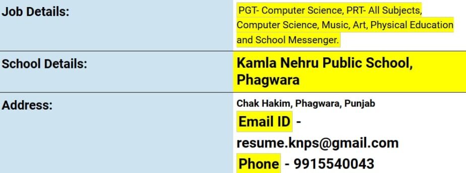 Job opportunity at Kamla Nehru Public School,  Phagwara, Punjab.