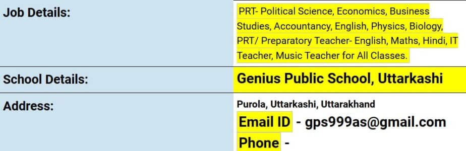 Job opportunity at Genius Public School, Uttarkashi,Uttarakhand