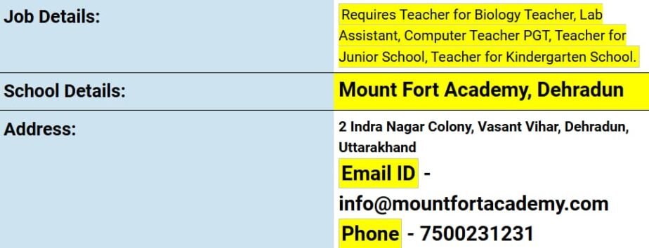 Job opportunity Mount Fort Academy, Uttarakhand,Dehradun