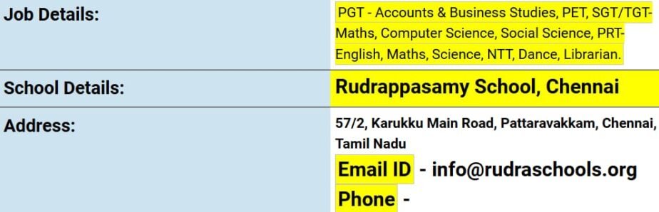 Teaching Opportunities at Rudrappasamy School, Chennai