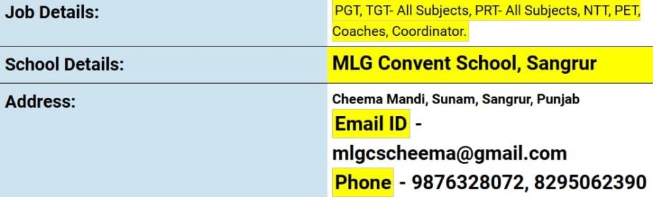 Exciting Teaching Job Opportunities at MLG Convent School, Sangrur, Punjab