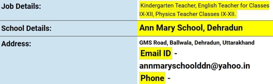 Job Opportunity at Ann Mary School, Dehradun, Uttarakhand