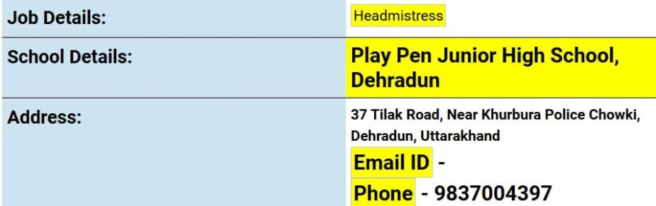 Headmistress Job Opportunity at Play Pen Junior High School, Dehradun