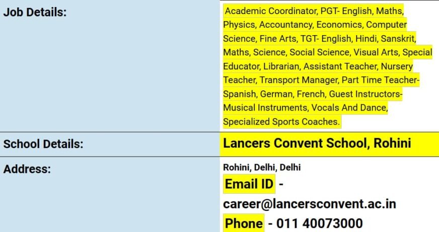 Job opportunity at  Lancers Convent School,Delhi, North West Delhi