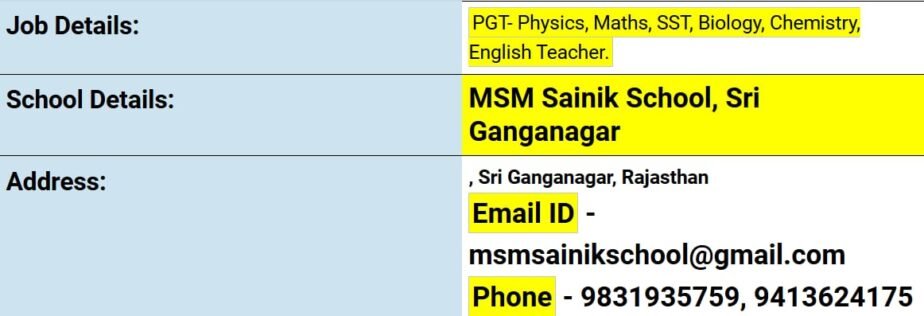 Teachers job in ! MSM Sainik School in Sri Ganganagar, Rajasthan