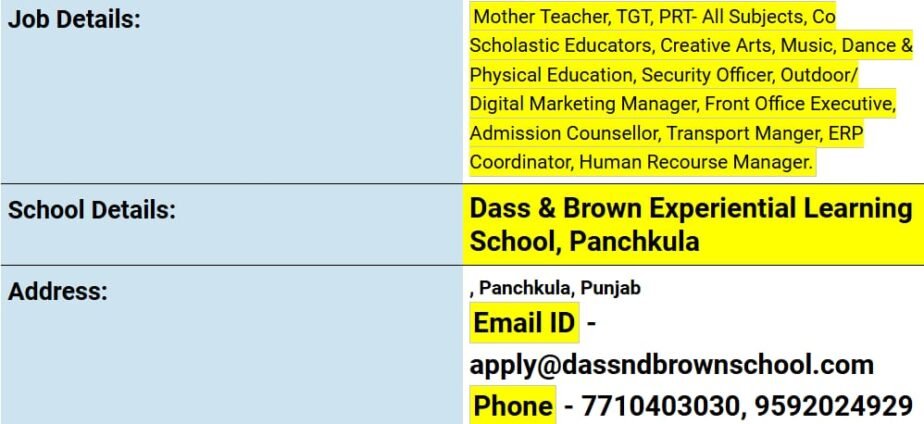 Teacher Recruitment at Dass & Brown Experiential Learning School, Panchkula, Haryana