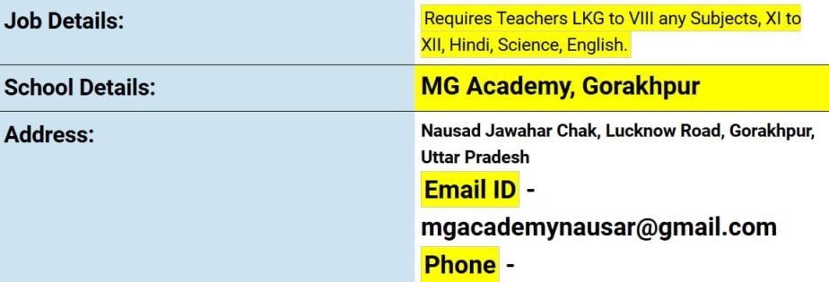 Teachers required at MG Academy in Gorakhpur, Uttar Pradesh