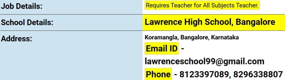 Job Opportunities at Lawrence High School in Bangalore, Karnataka