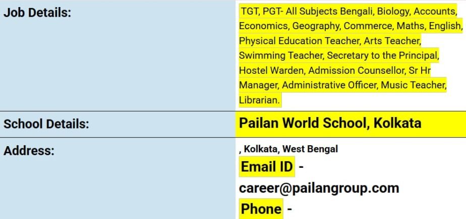 Job Opportunities at Pailan World School, Kolkata, West Bengal