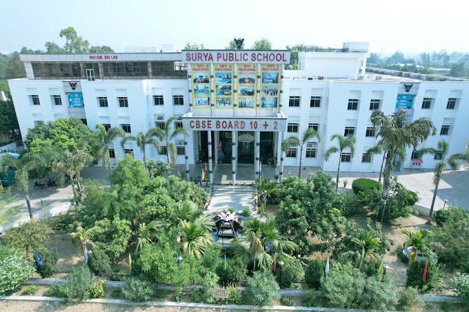 Teaching and Non-Teaching Job Opportunities at Surya Public School, Lucknow