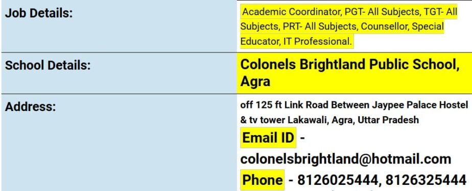 Teacher Recruitment at Colonels Brightland Public School, Agra, Uttar Pradesh