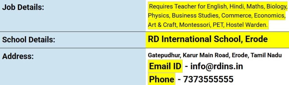 Teaching Opportunities at RD International School, Erode, Tamil Nadu