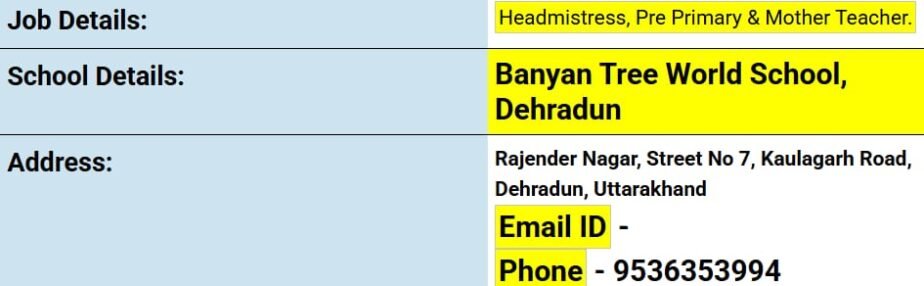 Job Opportunity at Banyan Tree World School, Dehradun, Uttarakhand