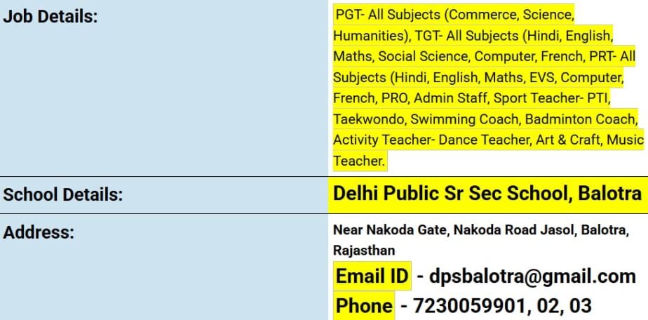 Teaching Opportunities at Delhi Public Sr Sec School, Balotra, Rajasthan