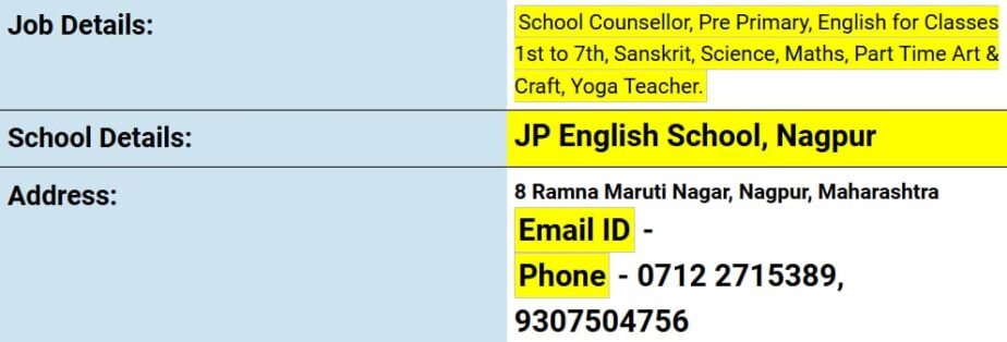 Job Opportunity at JP English School, Nagpur, Maharastra