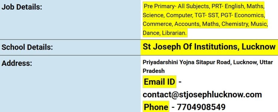 Teaching Opportunities at St Joseph Of Institutions, Lucknow, UP