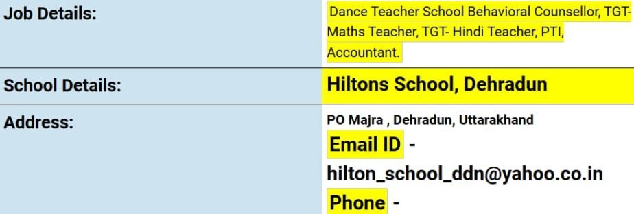 Job opportunity in Hiltons School,Dehradun,Uttarakhand