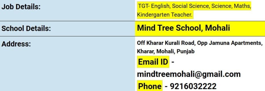 Job opportunity in Mind Tree School, Mohali,Punjab