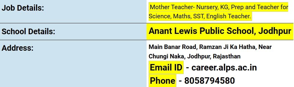 Job opportunity in Anant Lewis Public School,Jodhpur, Rajasthan