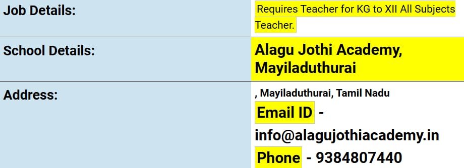 Job opportunity in Alagu Jothi Academy,Mayiladuthurai,Tamil Nadu