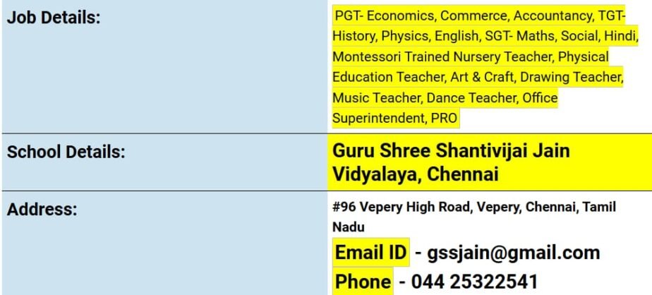 Job opportunity in Guru Shree Shantivijai Jain Vidyalaya,Chennai,Tamil Nadu