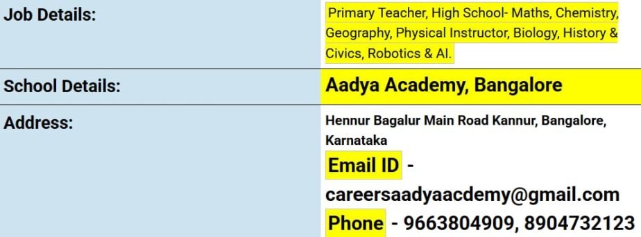 Teacher Recruitment at Aadya Academy, Bangalore, Karnataka