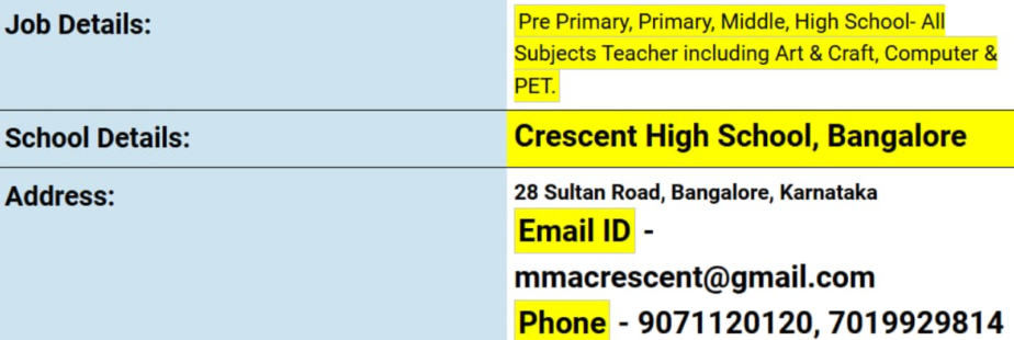 Teacher Vacancies at Crescent High School, Bangalore, Karnataka