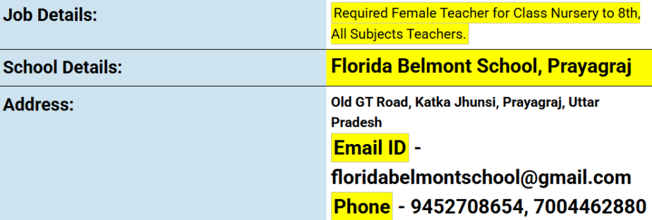 Job Opportunities at Florida Belmont School, Prayagraj, Uttar Pradesh