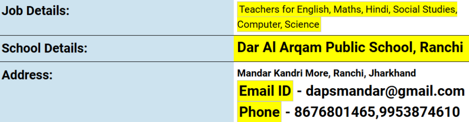 Exciting Teaching Opportunities at Dar Al Arqam Public School, Ranchi, Jharkhand