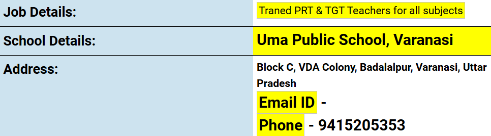 Job Opportunity at Uma Public School, Varanasi, Uttar Pradesh