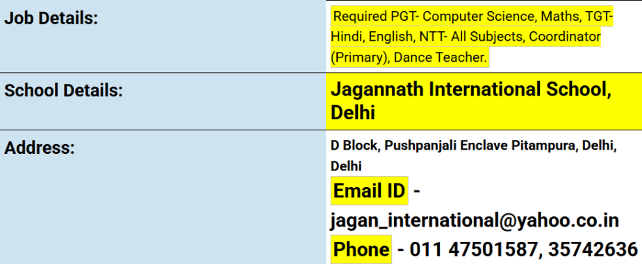 Teaching Job Openings at Jagannath International School, Delhi