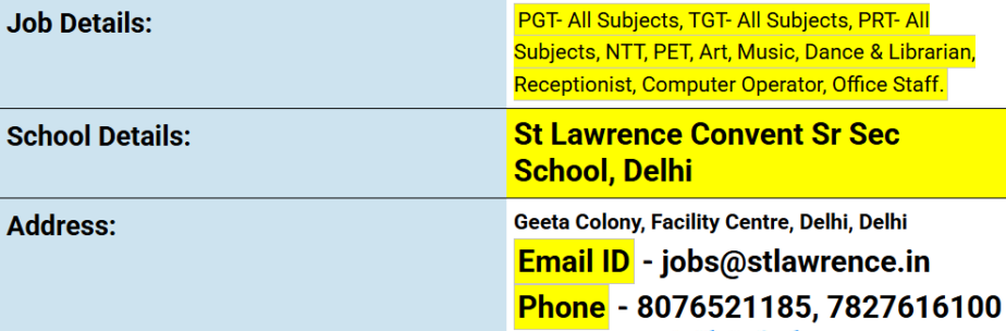 Teaching Job Opportunities at St. Lawrence Convent Sr. Sec School, Delhi