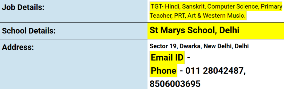 Exciting Teaching Job Openings at St. Mary’s School, Delhi