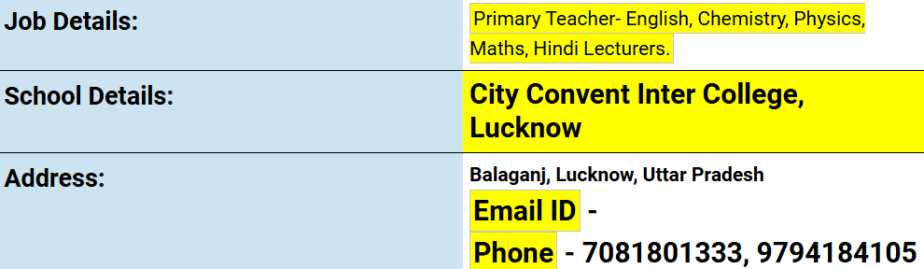 Exciting Teaching Opportunities at City Convent Inter College, Lucknow