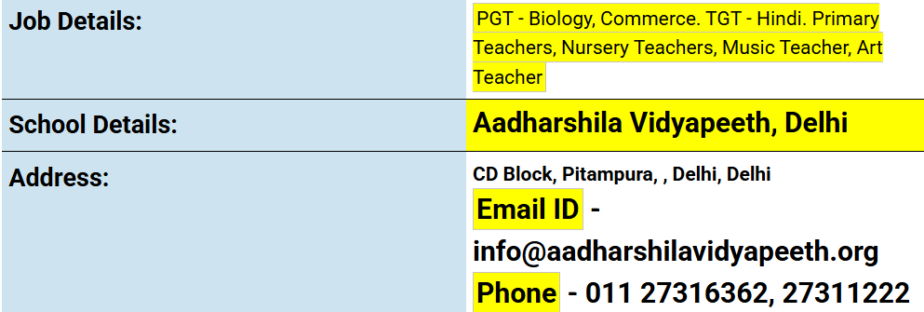 Teaching Job Openings at Aadharshila Vidyapeeth, Delhi