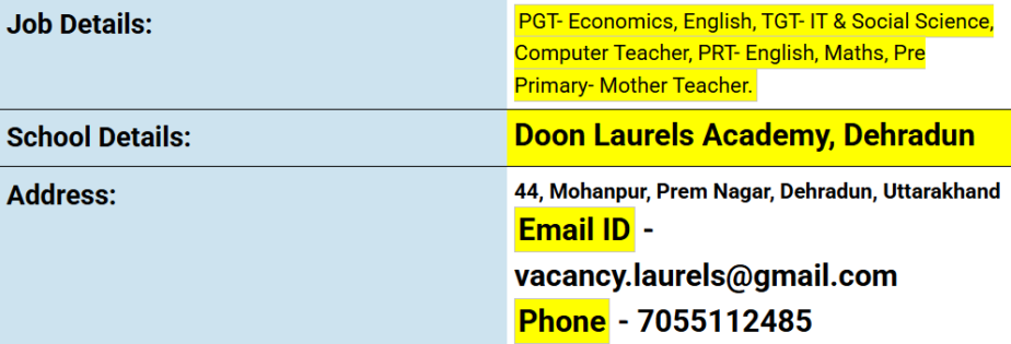 Teaching Job Opportunities at Doon Laurels Academy, Dehradun, Uttarakhand