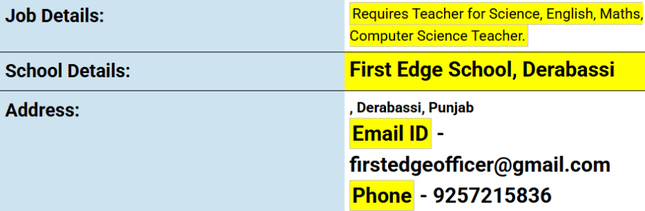Teaching Job Openings at First Edge School, Derabassi, Punjab
