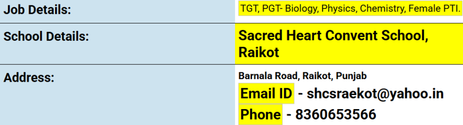 Teaching Job Openings at Sacred Heart Convent School, Raikot, Punjab