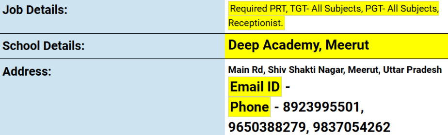 Teaching Jobs in Meerut: Apply for PRT, TGT, PGT & Receptionist Positions at Deep Academy, Meerut