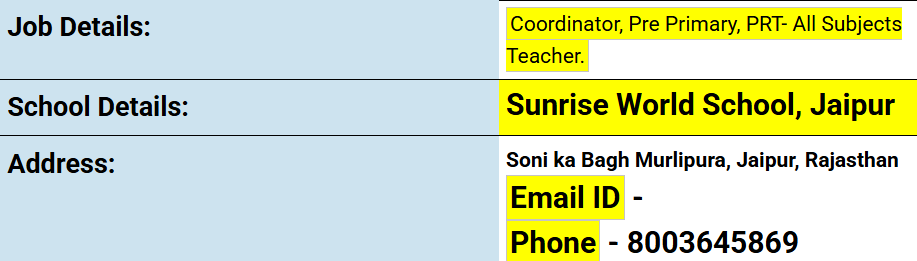 Exciting Teaching Jobs: Coordinator & PRT Teacher Vacancies at Sunrise World School, Jaipur, Rajasthan