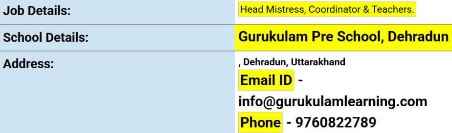 Teaching Job Openings at Gurukulam Pre School, Dehradun, Uttarakhand